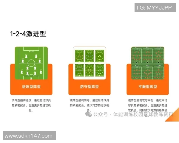 重庆足球队进攻战术解析与球员表现全面分析