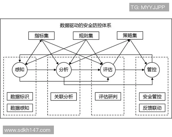 广州篮球队在联合会杯中的状态分析与表现评估 广州篮球队在联合会杯中的状态分析与表现评估